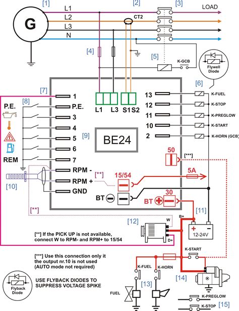 diesel genset wire installation instructions